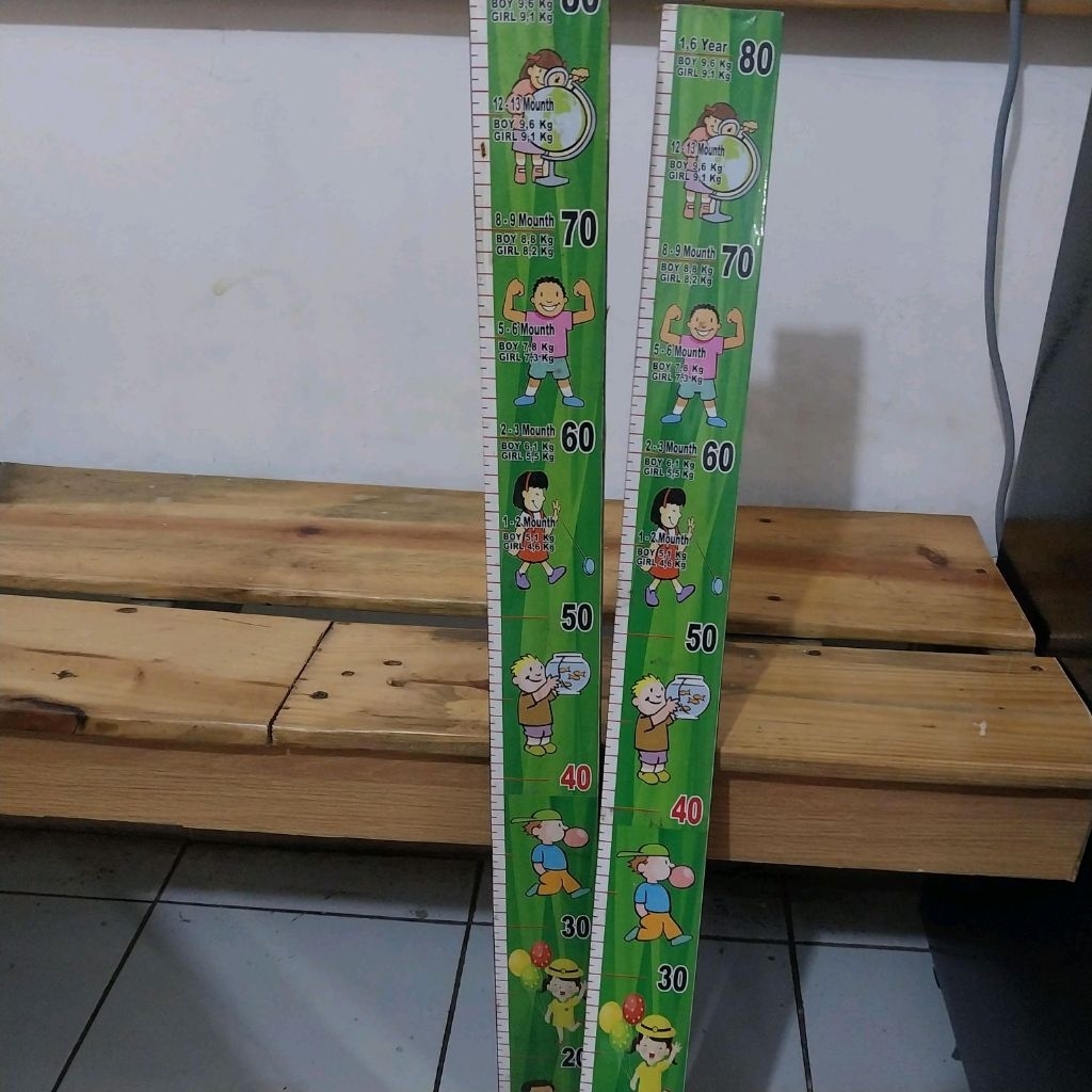 Alat Ukur Tinggi Badan Anak